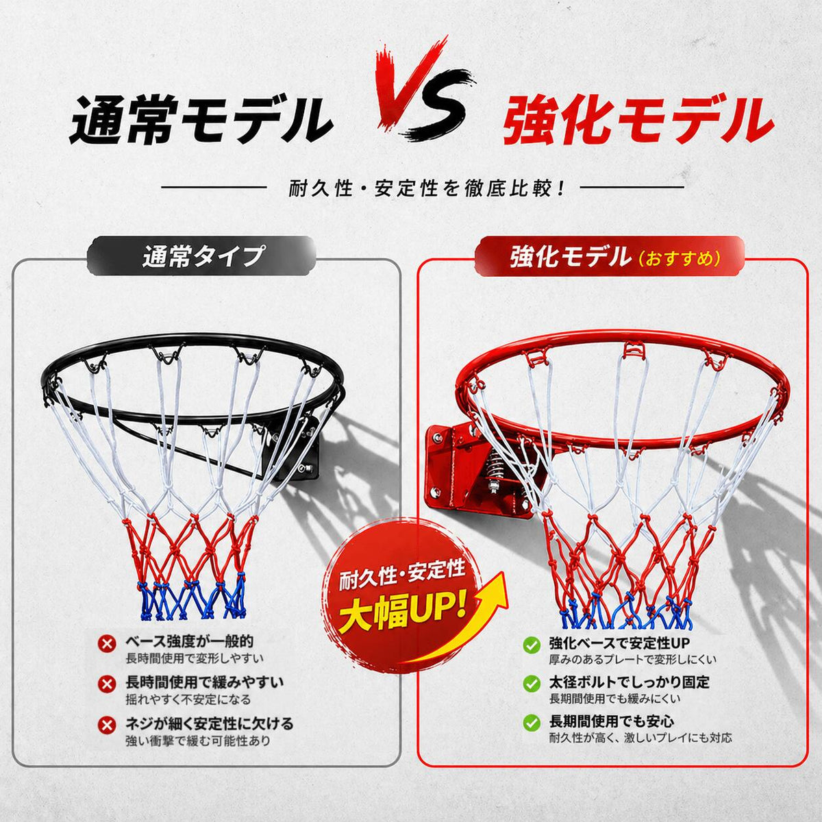 バスケットリング バスケットゴール 公式サイズ 45cm 屋外 家庭用 練習用 交換用 強化ボルト 防錆スチール 高耐久ネット付き