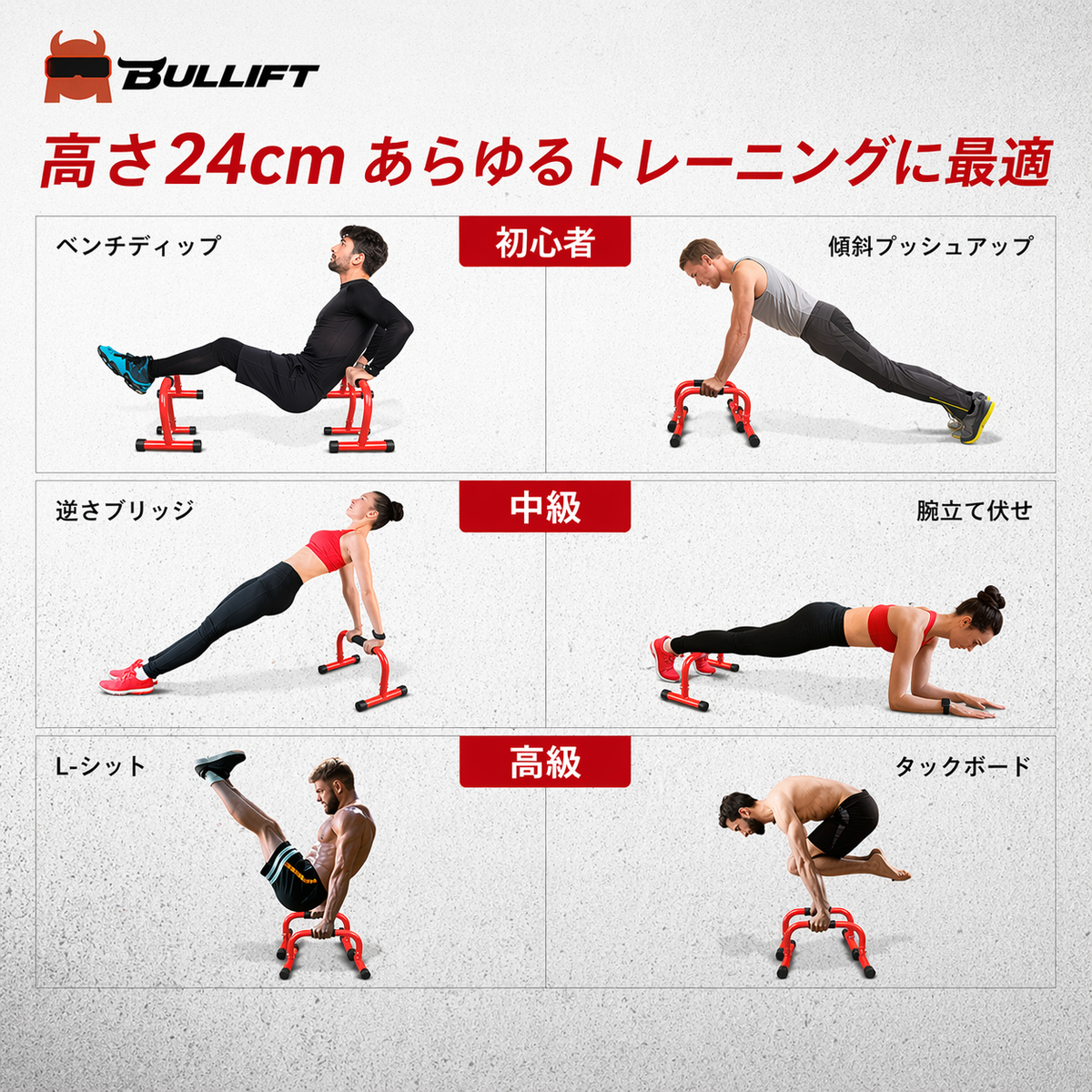 プッシュアップバー 腕立て伏せ 筋肉トレーニング 軽量 胸筋トレーニング 筋トレグッズ 自宅筋トレ フィットネス 健康器具 家庭用 組立簡単